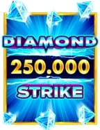 สนุกสุดเหวี่ยงกับ สล็อต เบ ท 1 บาท ทุกค่าย ที่คุณต้องลอง!